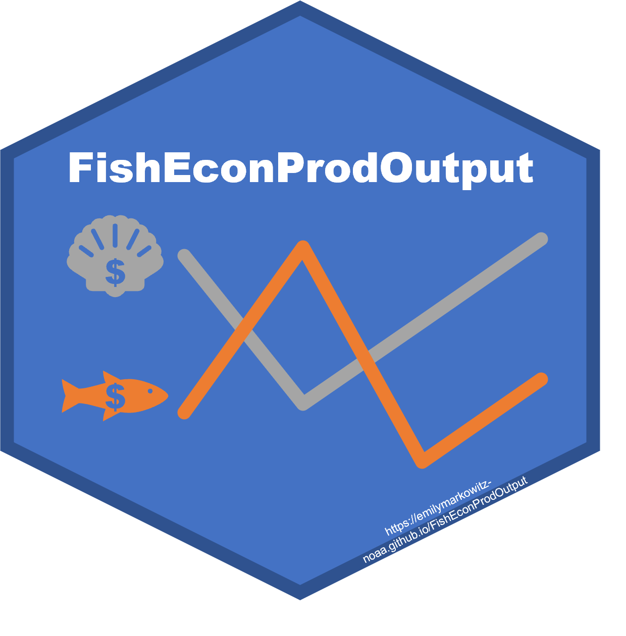 logo with a plot of economic productivity for fish and inverts.